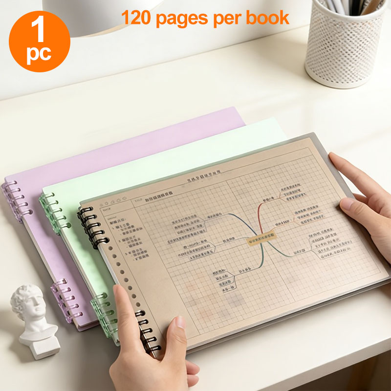 Caderno de Mapas Mentais, Cade - Baby Food List avaliação e preço