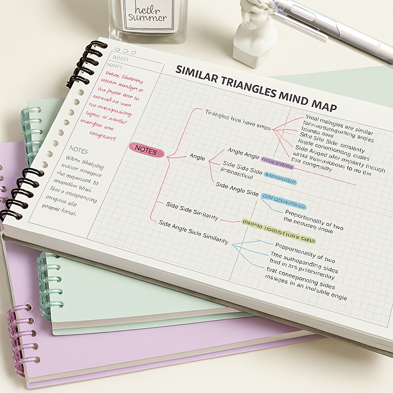 Caderno de Mapas Mentais, Cade - Baby Food List avaliação e preço