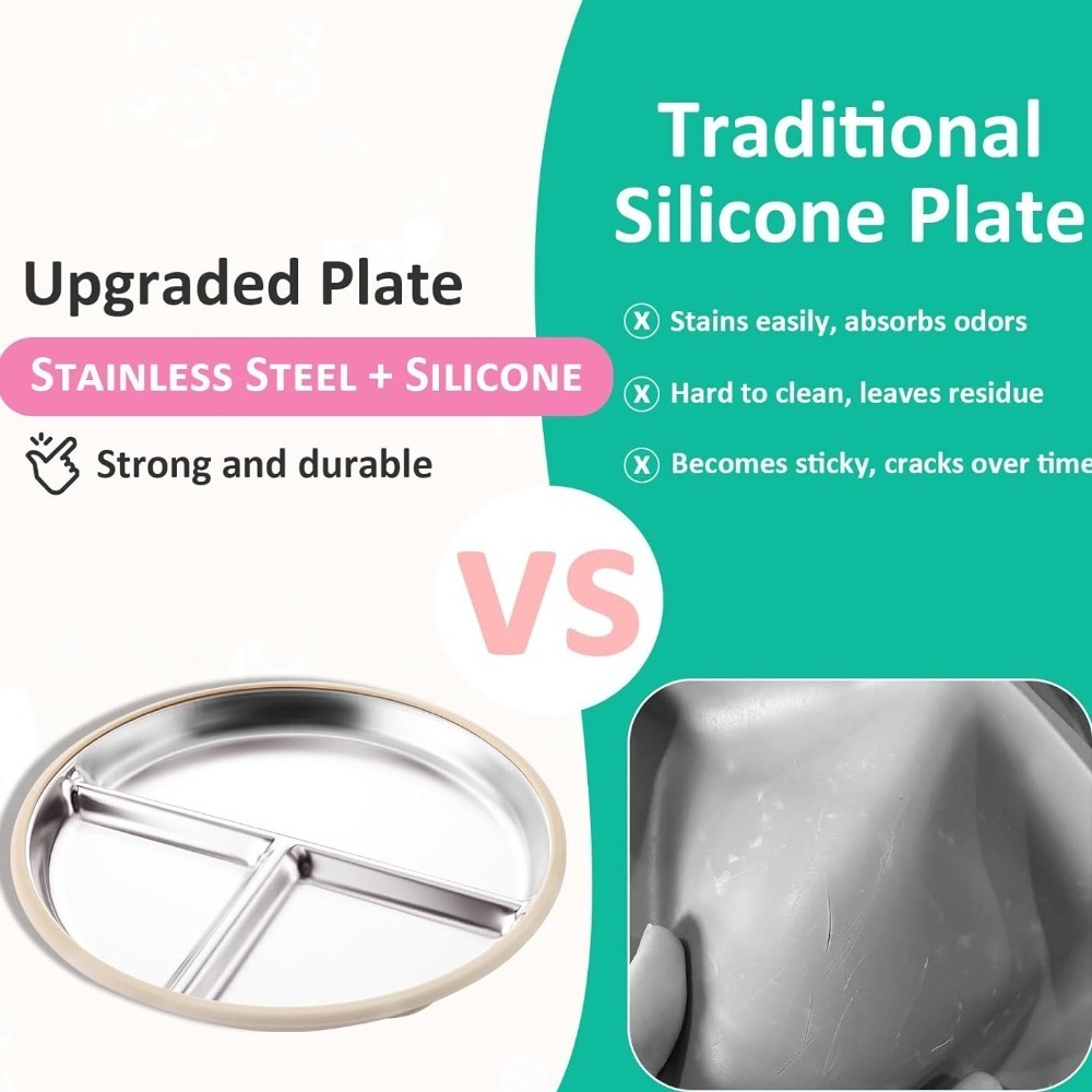 Novo Prato Infantil de Aço Ino - Plate Suction Toddler avaliação e preço