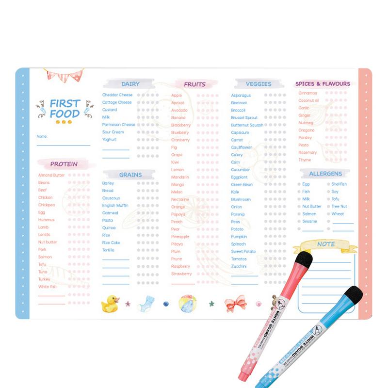 Primeiro Tracker Foods do bebê - Baby Food List avaliação e preço
