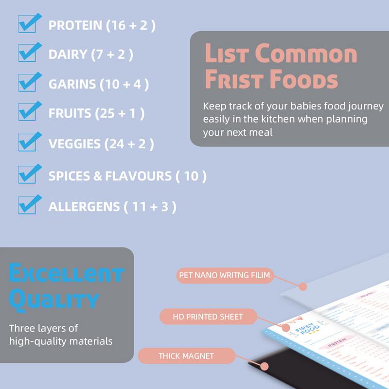 Primeiro Tracker Foods do bebê - Baby Food List avaliação e preço