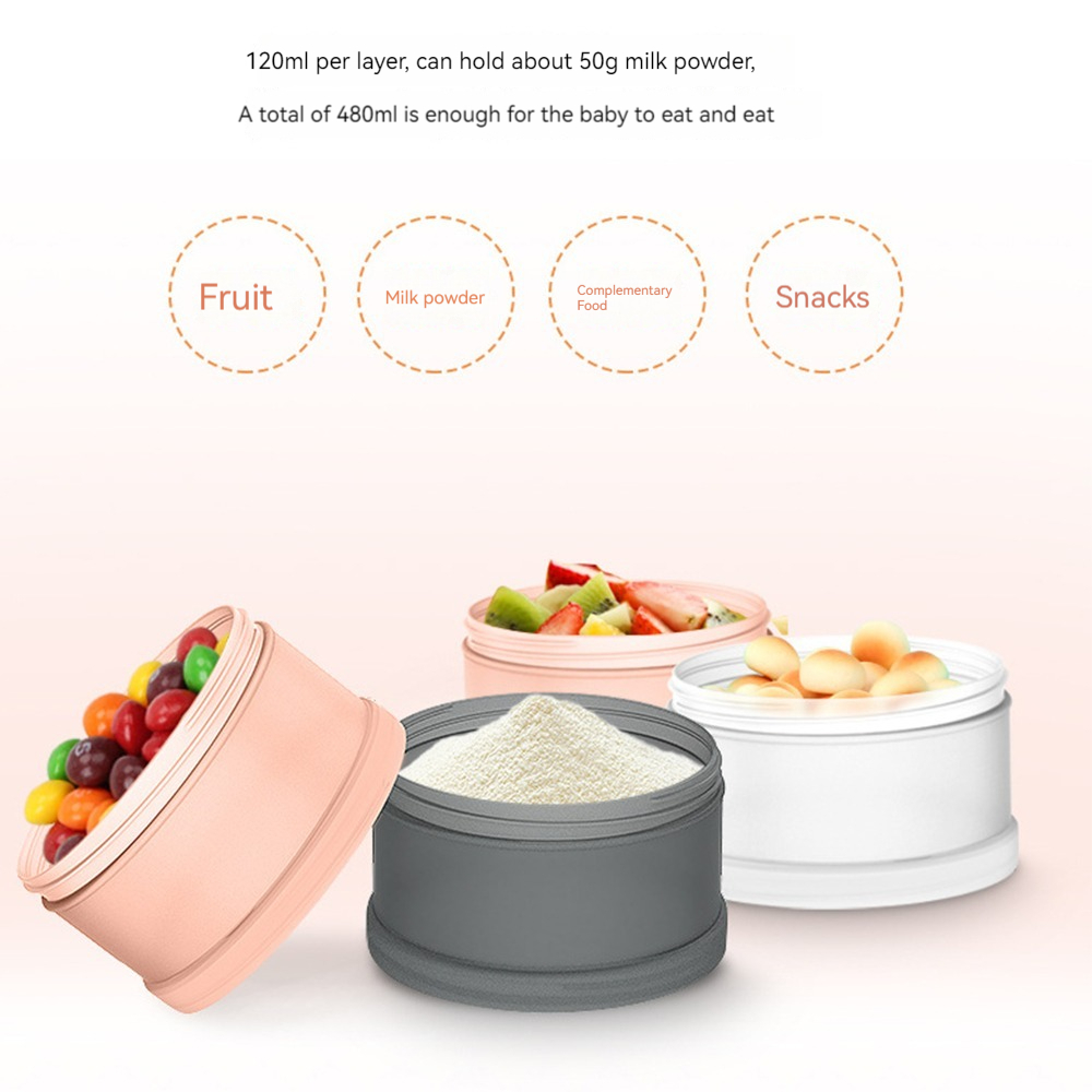 Caixa portátil do armazenament - Baby Food Essentials avaliação e preço